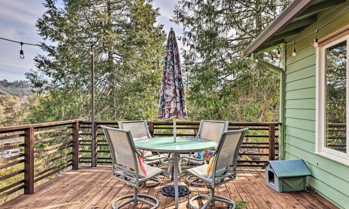 Photo of Outdoor in Murphys